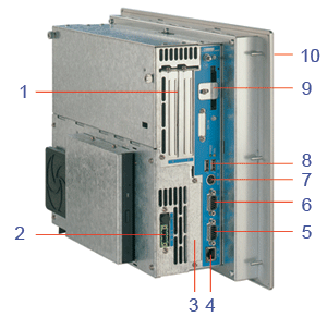 Серия EL2200 - 9200