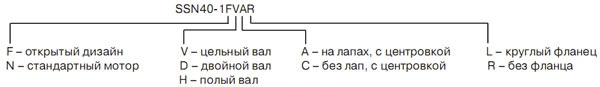 Варианты исполнения